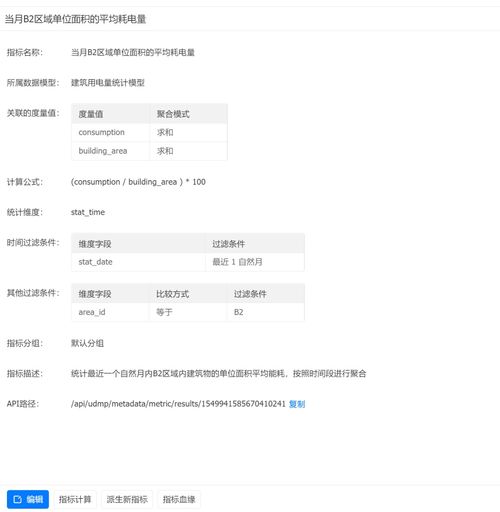 多子系統(tǒng)多業(yè)務(wù)模塊的復(fù)雜數(shù)據(jù)處理 基于指令集物聯(lián)網(wǎng)操作系統(tǒng)的項目開發(fā)實踐